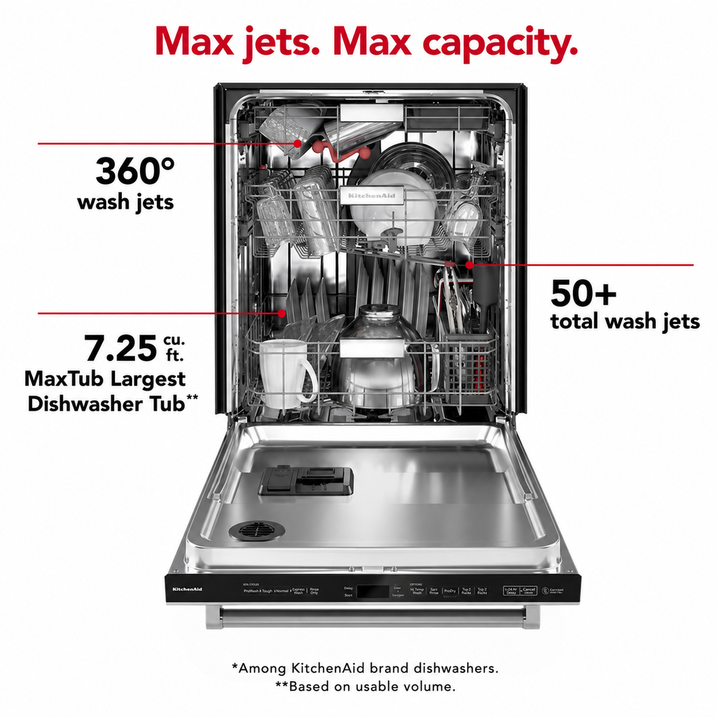 KitchenAid 24 in. Top Control Dishwasher with 3rd Rack - KDTM604KPS